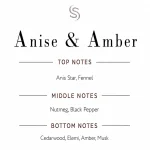 Anise & Amber Fragrance Oil 3 Anise & Amber Fragrance Oil Notes