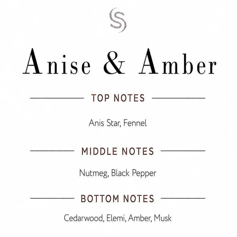 Anise & Amber Fragrance Oil Notes