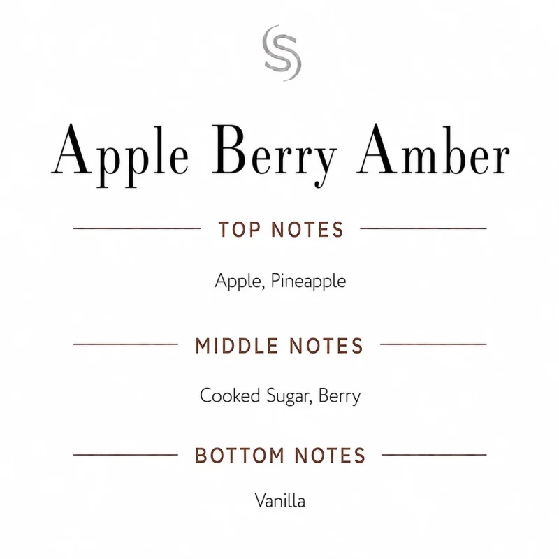 Apple Berry Amber Fragrance Oil Notes