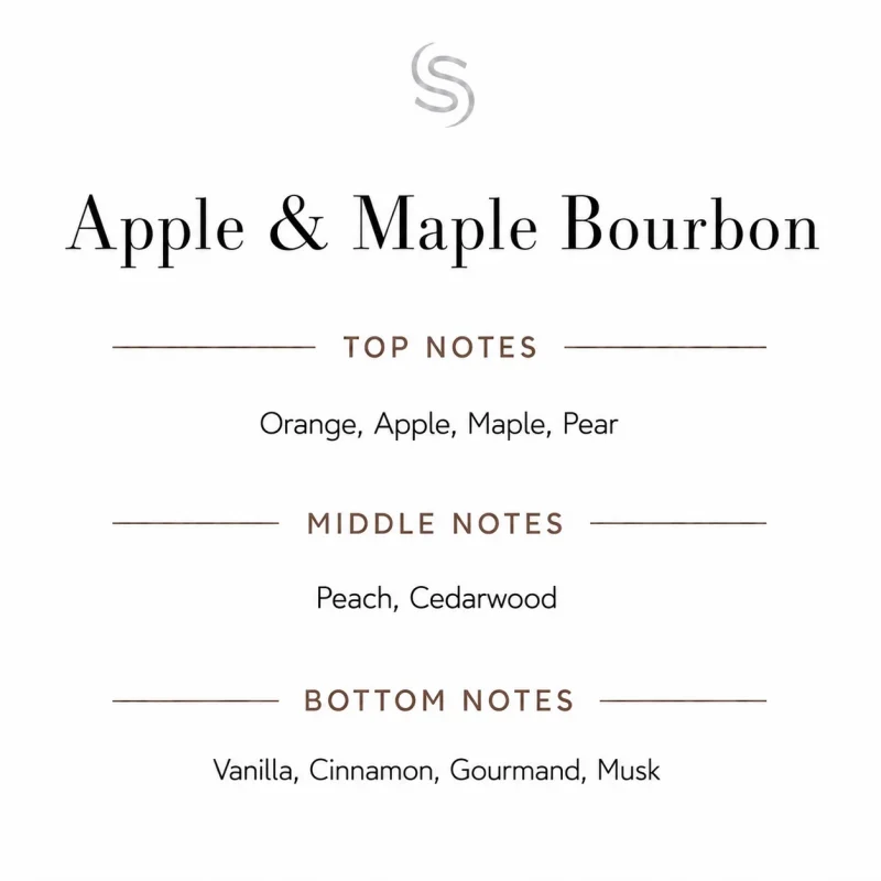 Apple & Maple Bourbon Fragrance Oil Notes
