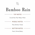 Bamboo Rain Fragrance Oil 3 Bamboo Rain Fragrance Oil Notes