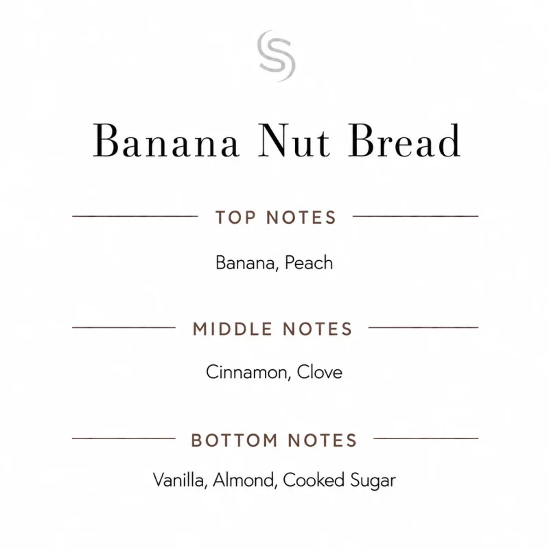 Banana Nut Bread Fragrance Oil Notes