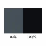 Black Liquid Dye