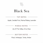 Black Sea Fragrance Oil 3 Black Sea Fragrance Oil Notes