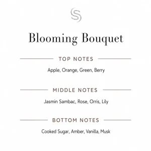 Blooming Bouquet Fragrance Oil