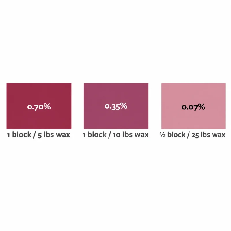 Burgundy Dye Block