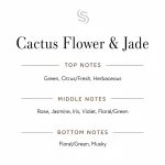 Cactus Flower & Jade Fragrance Oil Notes