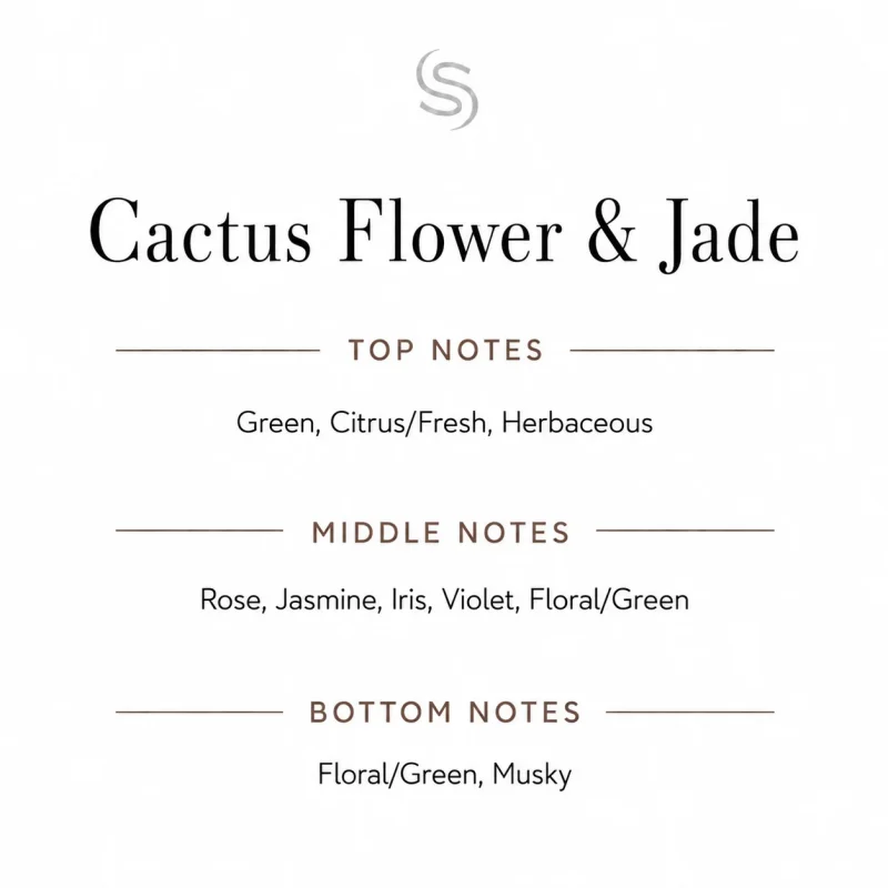 Cactus Flower & Jade Fragrance Oil Notes