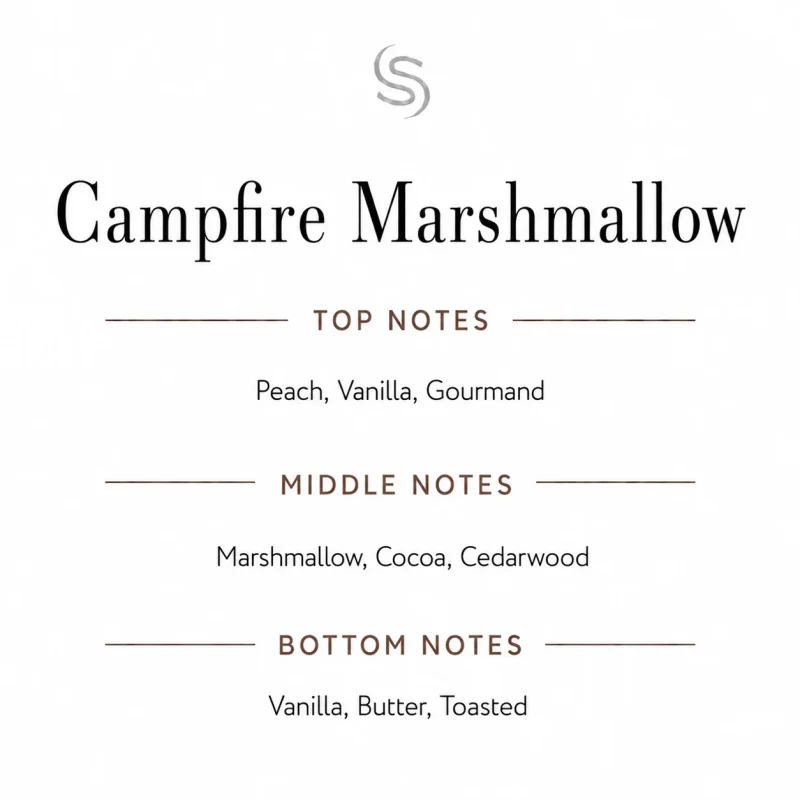 Campfire Marshmallow Fragrance Oil Notes