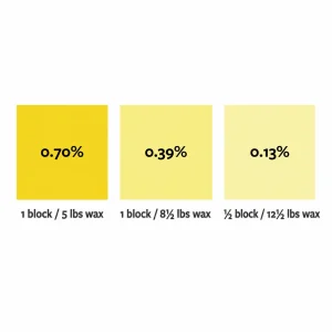 Canary Yellow Dye Block