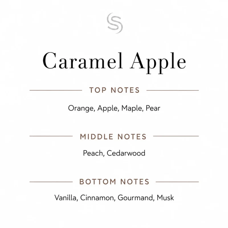 Caramel Apple Fragrance Oil Notes
