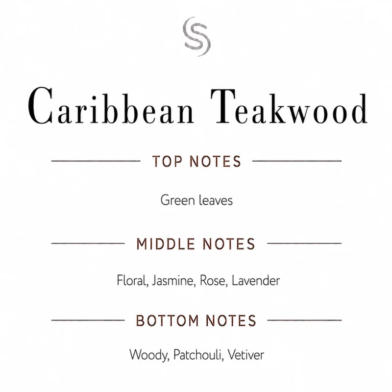 Caribbean Teakwood Fragrance Oil Notes