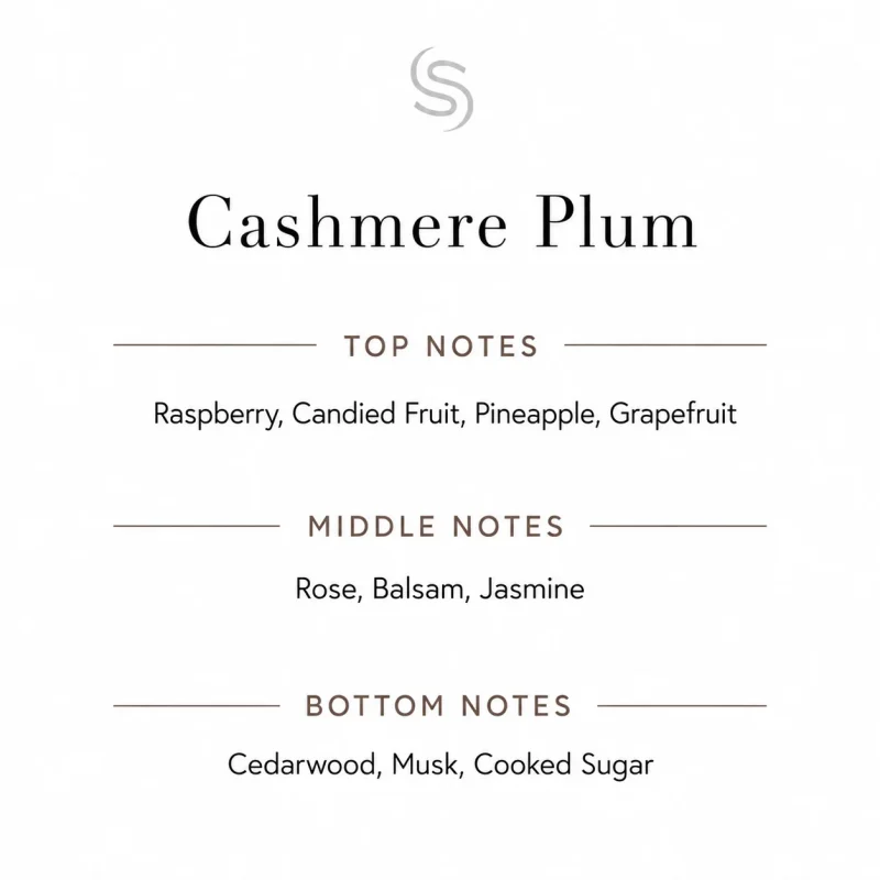 Cashmere Plum Fragrance Oil Notes