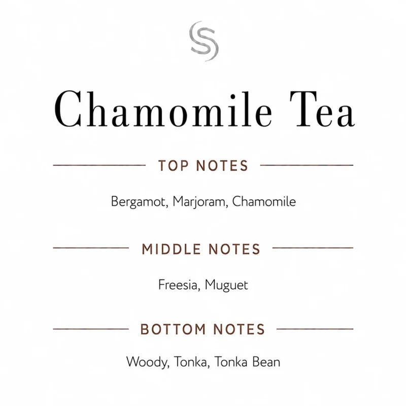 Chamomile Tea Fragrance Oil Notes