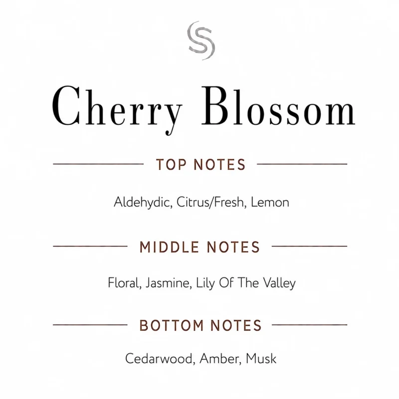 Cherry Blossom Fragrance Oil Notes