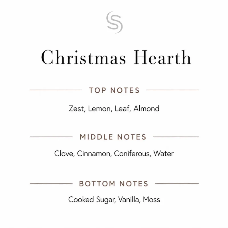 Christmas Hearth Fragrance Oil Notes