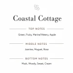 Coastal Cottage Fragrance Oil 3 Coastal Cottage Fragrance Oil Notes