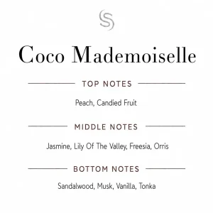 Coco Mademoiselle Fragrance Oil