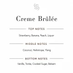 Creme Brûlée Fragrance Oil 3 Creme Brûlée Fragrance Oil Notes