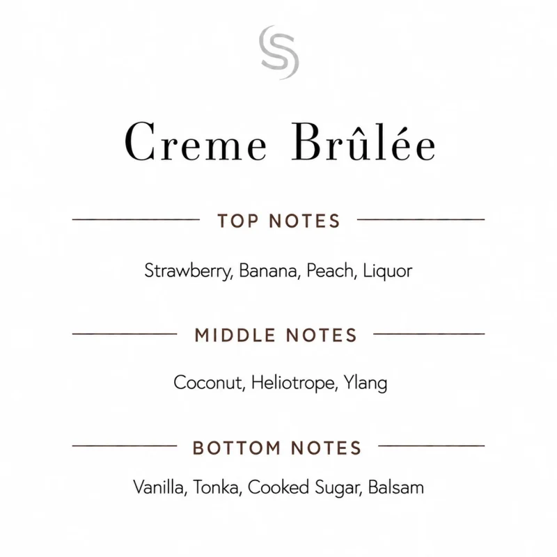 Creme Brûlée Fragrance Oil Notes