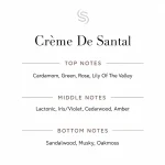 Creme De Santal Fragrance Oil 3 Crème De Santal Fragrance Oil
