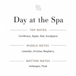 Day at the Spa Fragrance Oil 3 Day at the Spa Fragrance Oil Notes