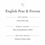 English Pear & Freesia Fragrance Oil 3 English Pear & Freesia Fragrance Oil