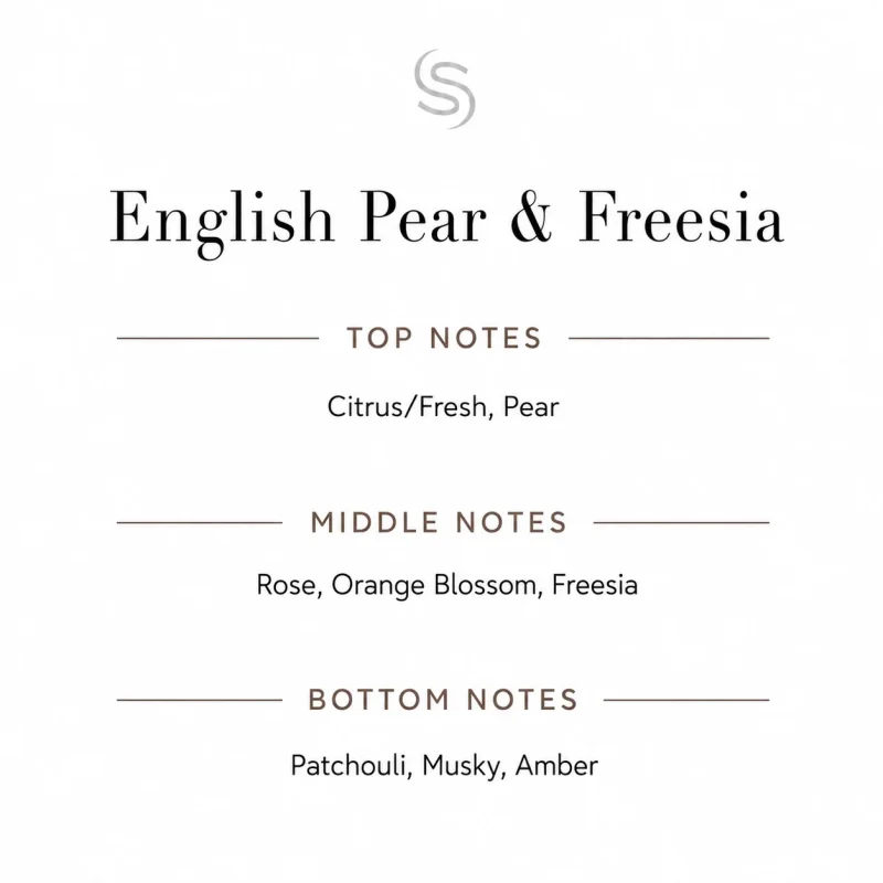 English Pear & Freesia Fragrance Oil