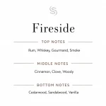 Fireside Fragrance Oil 3 Fireside Fragrance Oil Notes