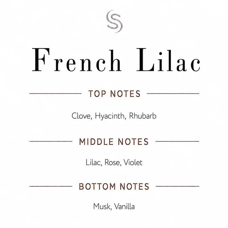French Lilac Fragrance Oil Notes