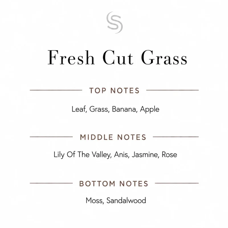 Fresh Cut Grass Fragrance Oil Notes