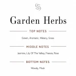 Garden Herbs Fragrance Oil 3 Garden Herbs Fragrance Oil Notes
