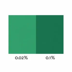 Hunter Green Liquid Dye