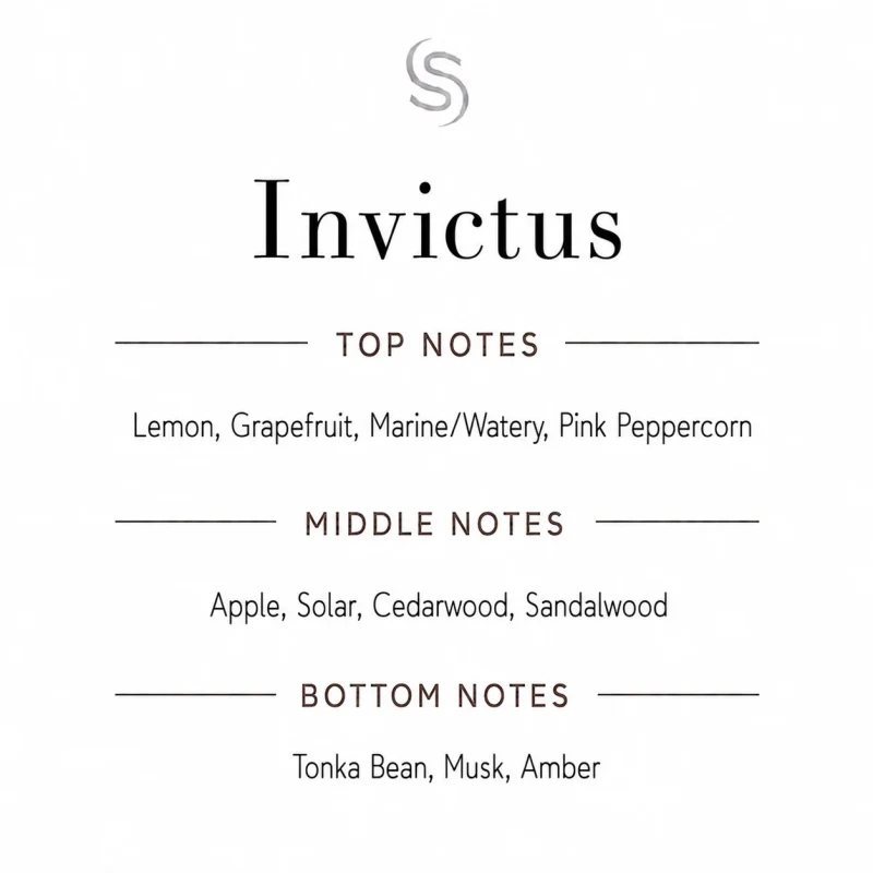 Invictus Fragrance Oil