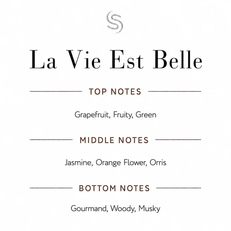 La Vie Est Belle Fragrance Oil