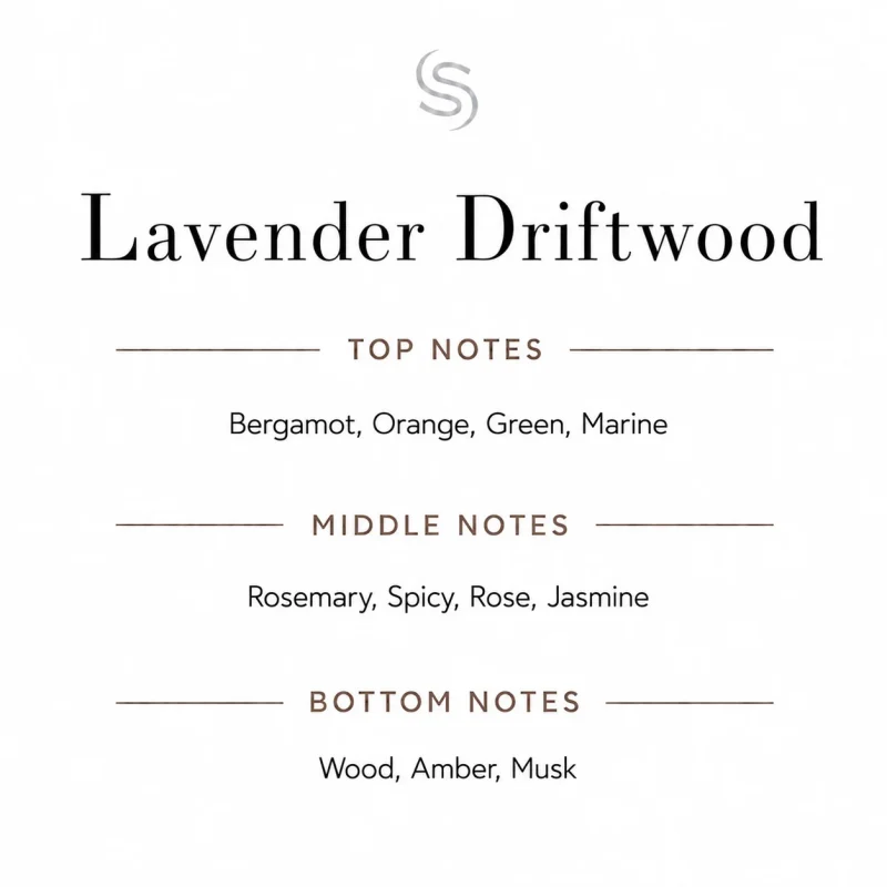 Lavender Driftwood Fragrance Oil Notes
