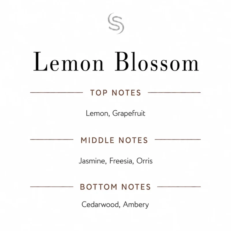 Lemon Blossom Fragrance Oil Notes