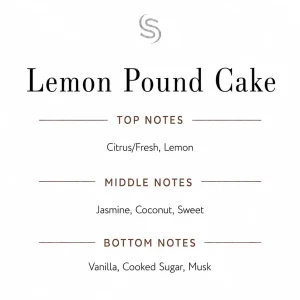 Lemon Pound Cake Fragrance Oil Notes
