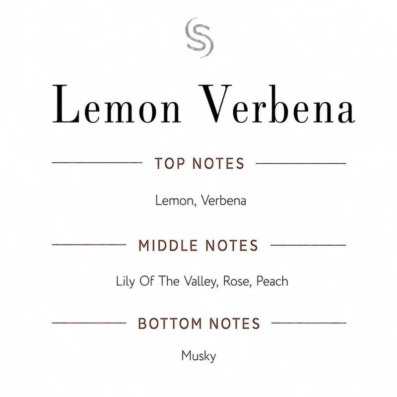 Lemon Verbena Fragrance Oil Notes