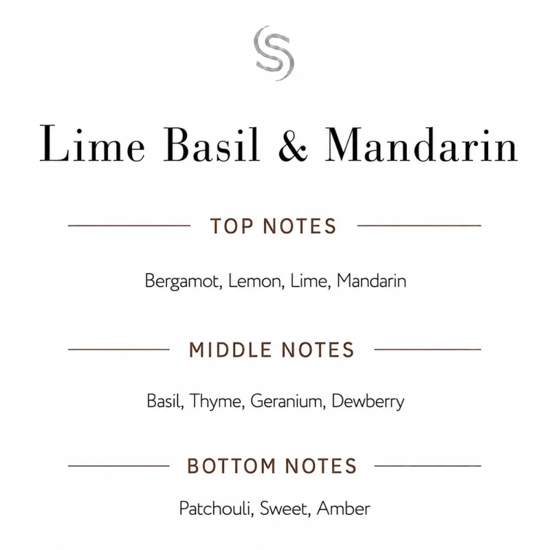 Lime Basil & Mandarin Fragrance Oil