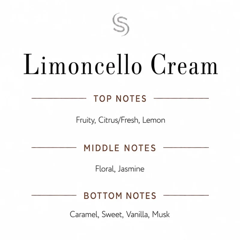 Limoncello Cream Fragrance Oil Notes