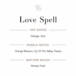 Love Spell Fragrance Oil 3 Love Spell Fragrance Oil Notes