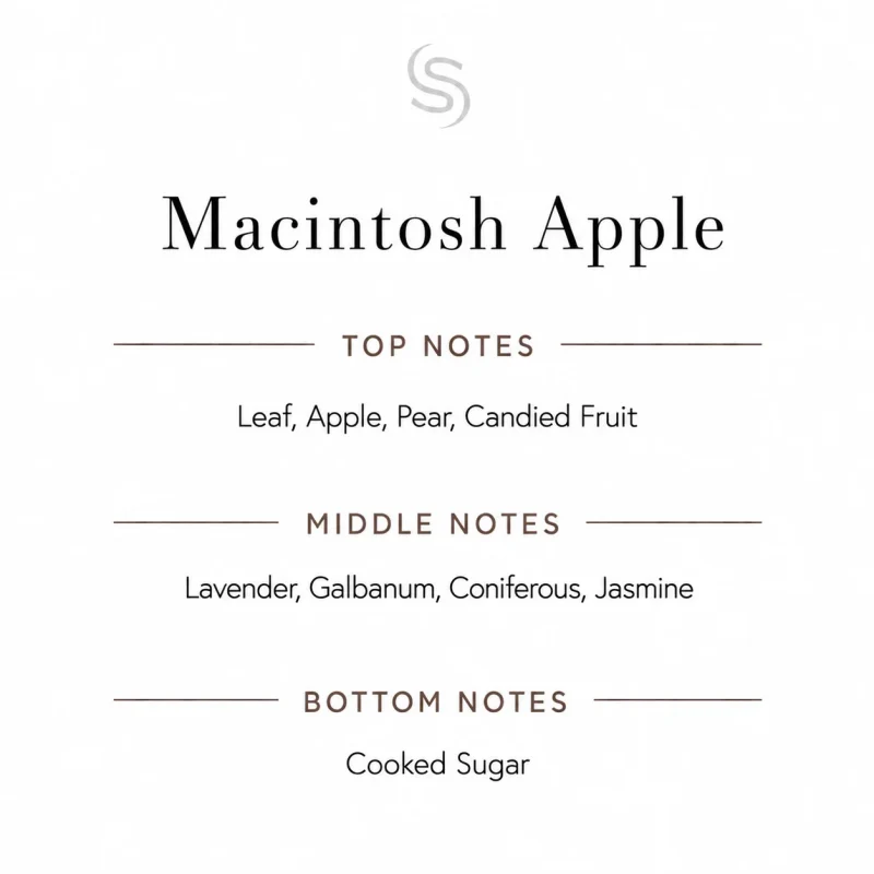 Macintosh Apple Fragrance Oil Notes