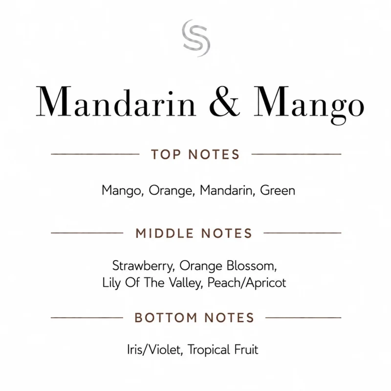 Mandarin & Mango Fragrance Oil Notes
