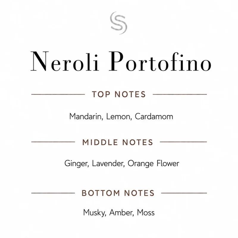 Neroli Portofino Fragrance Oil