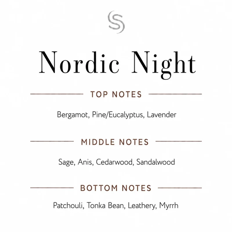 Nordic Night Fragrance Oil Notes
