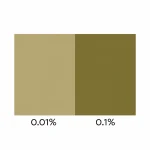 Olive Green Liquid Dye 3 Olive Green Liquid Dye