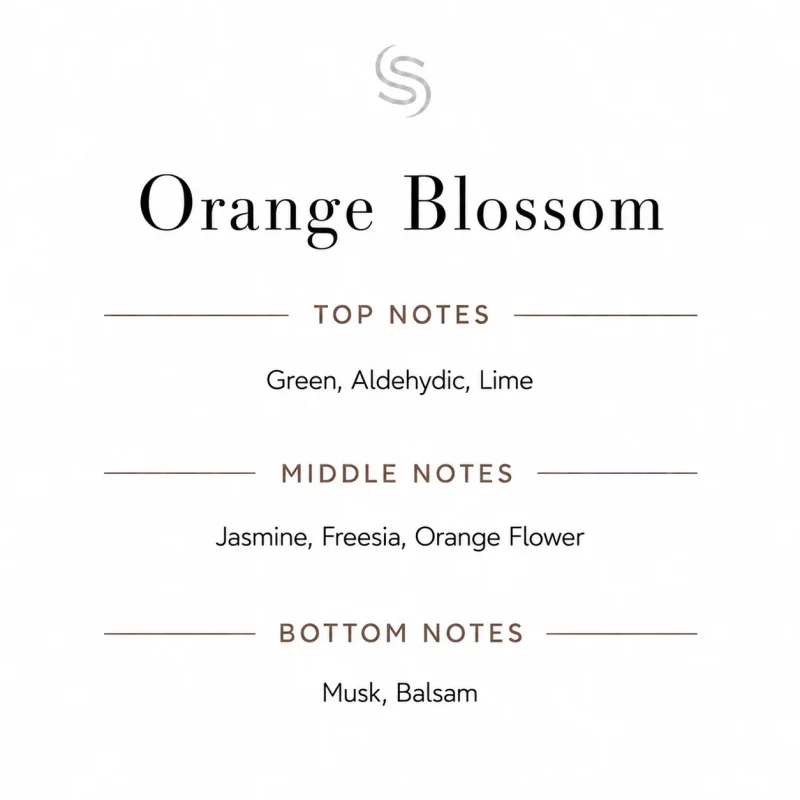 Orange Blossom Fragrance Oil Notes