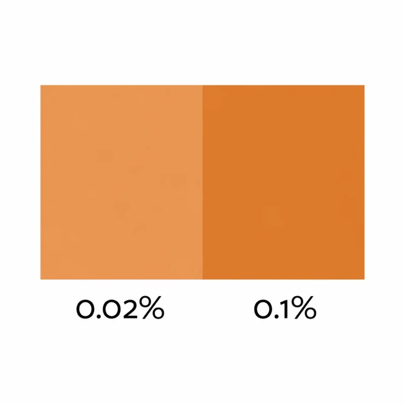 Orange Liquid Dye