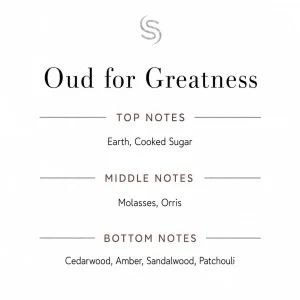 Oud for Greatness Fragrance Oil